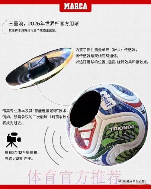世界杯滚球苹果官方